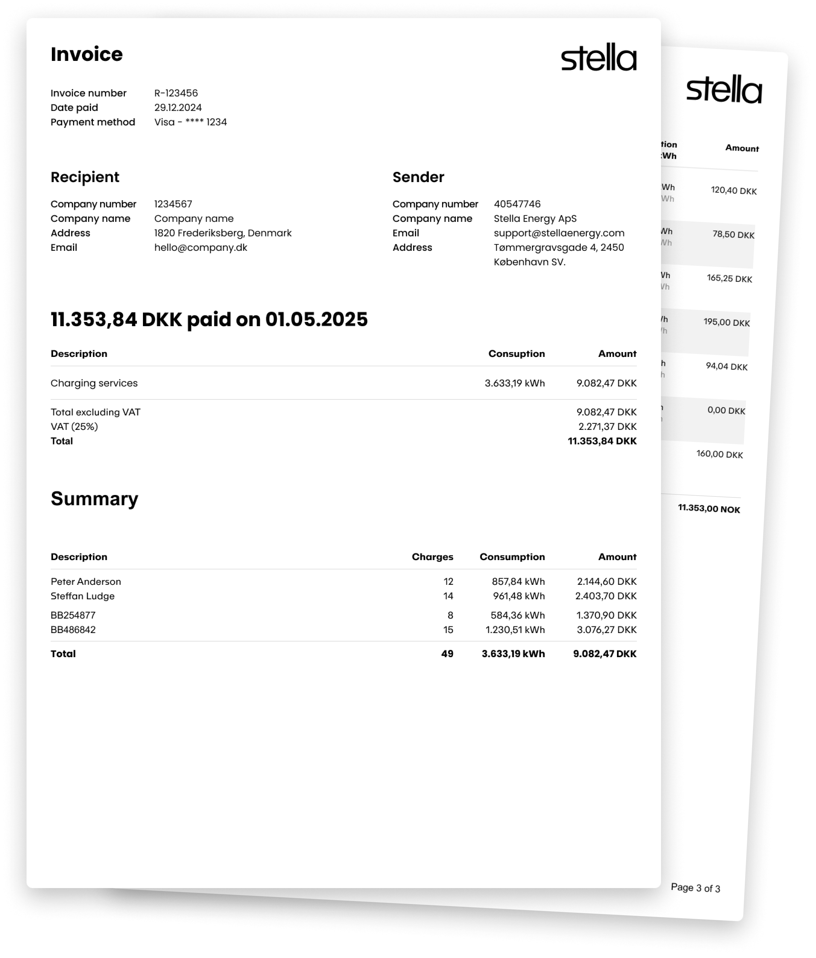 Detailed Stella invoice displaying a comprehensive breakdown of charging services, consumption, and total amount paid